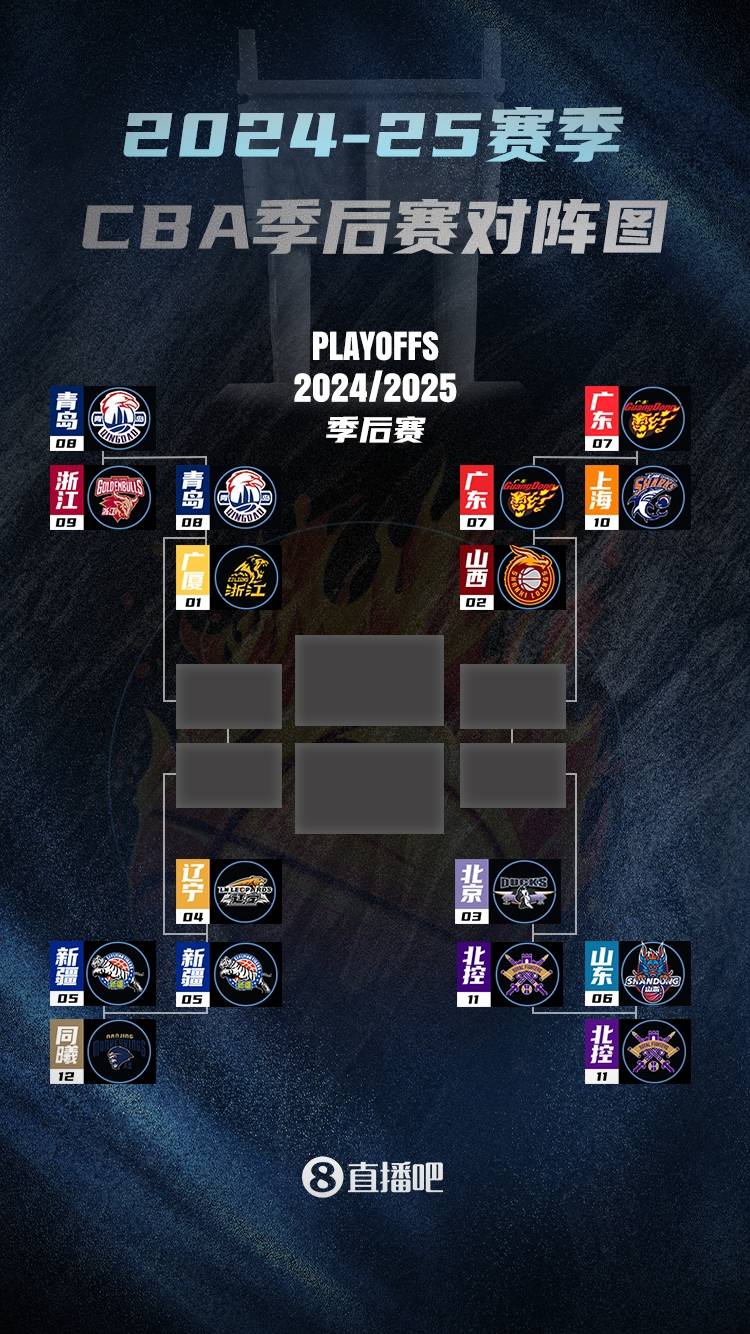 第一届cba俱乐部杯决赛阶段 第一届cba俱乐部杯决赛阶段