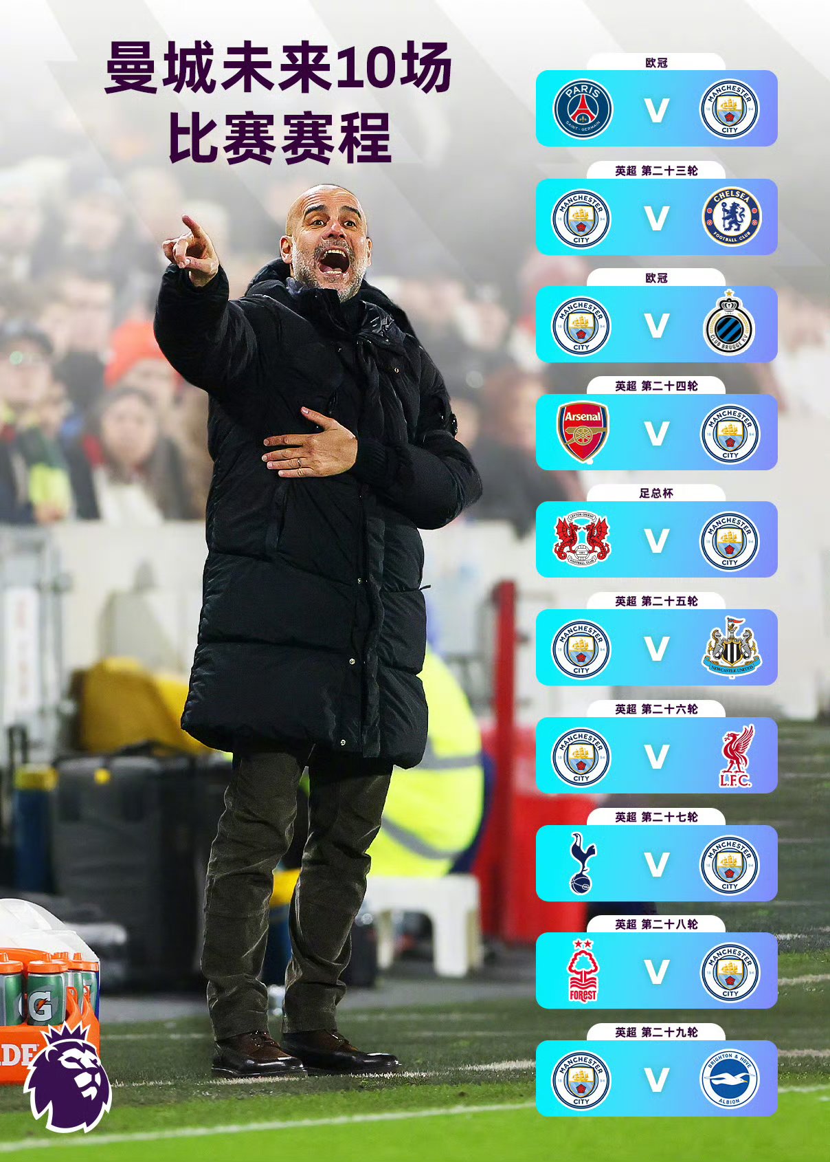 关于曼城迎CBA季后赛关键赛，今夜造点机会，引发热议，赛季目标并未改变的信息