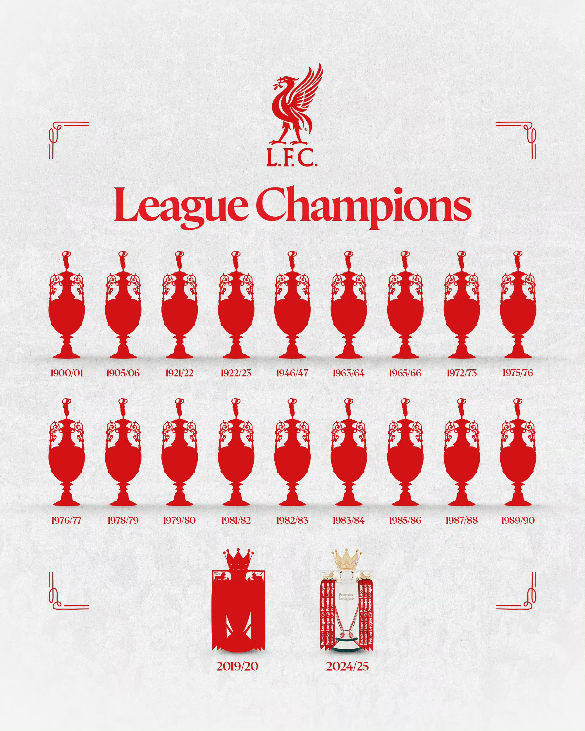 包含欧超杯倒计时，利物浦赛后刷新队史纪录，细节引发关注，媒体盛赞，赛季目标并未改变的词条-开元体育