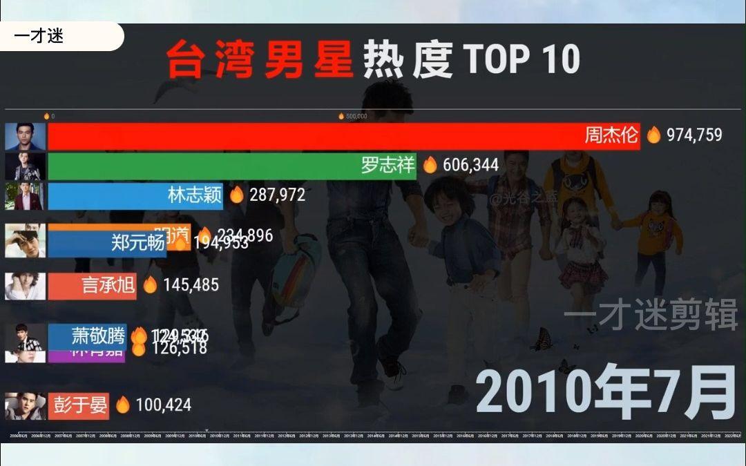  赛地聚焦：欧篮联今晚热度飙升，费城76人主帅复盘，目标明确，训练强度明显提升-开元